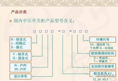 史上最全的高低压电气设备培训知识